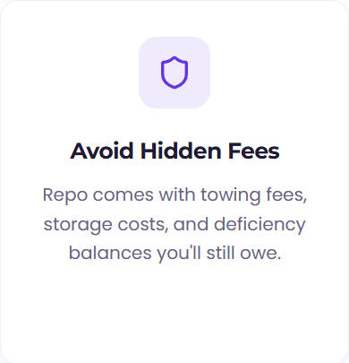 Avoid Hidden Fees Repo comes with towing fees, storage costs, and deficiency balances you'll still owe.