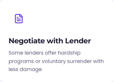 Negotiate with Lender Some lenders offer hardship programs or voluntary surrender with less damage